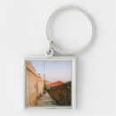 Search for croatian keychains Split