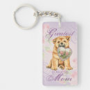 Search for chow keychains Puppy