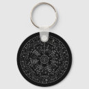 Search for sigil keychains Occult