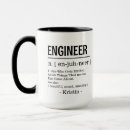 Search for engineering student mugs Civil engineer