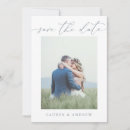 Search for dusty blue save the dates Budget