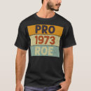 Search for beer festival tshirts Eye