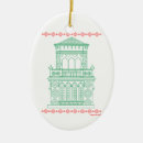 Search for landmarks ornaments Florida