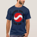 Recherche de drapeau coréen tshirts Vintage