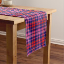 Search for gingham table runners Green