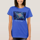 Recherche de shaman tshirts Chaman