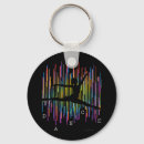 Recherche de danse classique porteclés Ballerine