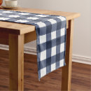 Search for gingham table runners Plaid