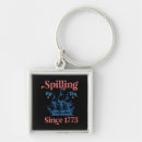 Search for day tea party keychains Usa
