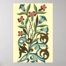 Search for vintage wallpaper pattern posters William morris