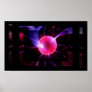 Search for protoplasm posters Abstract