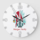 Recherche de lutins horloges Noël