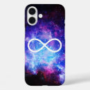 Recherche de infini iphone coques Espace
