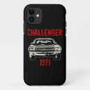 Search for dodge iphone cases Mopar