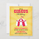 Recherche de cirque Anniversaire du carnaval