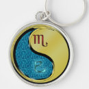 Search for year of the snake keychains Astrology