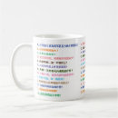 Search for drink milk mugs Morning