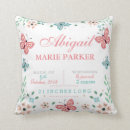 Recherche de enfant coussins Baby showers