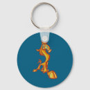 Search for groove keychains Kuzco