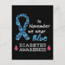 Recherche de sensibilisation cartes postales Diabète