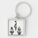 Search for fertility keychains Symbol