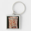 Search for deity keychains Mexican