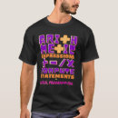 Recherche de arithmétique Mathématiques