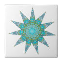 Search for kaleidoscope tiles Kitchen