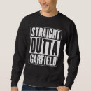 Recherche de garfield Terrain
