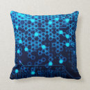 Recherche de hexagonal coussins Motif