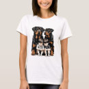 Search for rottweiler clothing Protective
