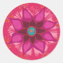 Search for red mandala stickers Yoga