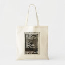 Recherche de menus sacs Nourriture