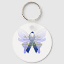 Search for colon keychains Awareness