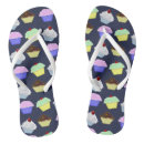 Search for cupcake shoes Cute