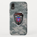 Recherche de parachute iphone coques Parachutiste