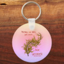 Search for inner keychains Inspirational