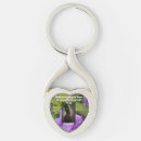 Search for prayers keychains Scripture