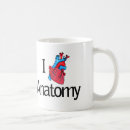 Search for anatomy heart mugs Anatomical