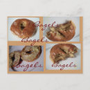 Search for yum postcards Chocolate