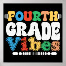 Search for fourth grade posters Back to school