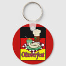 Search for german beer keychains Vintage