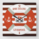 Search for titan clocks Rms titanic
