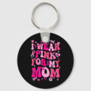 Search for sucking keychains Warrior