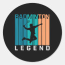 Search for badminton court stickers Athlete