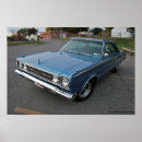 Recherche de mopar posters Muscle