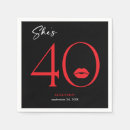 Search for red lips Typography