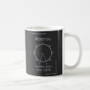 Search for waterloo mugs London