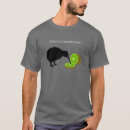 Recherche de cannibalisme vêtements Kiwi