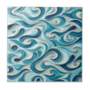 Recherche de harmonie carreaux Motif